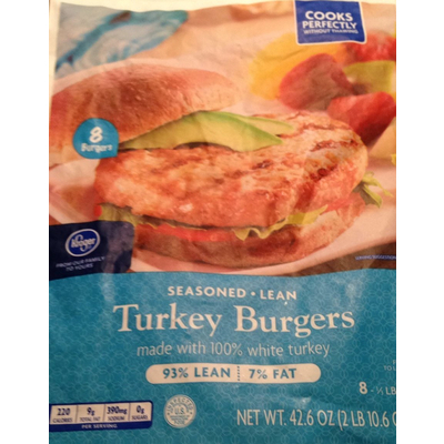 Turkey Burgers