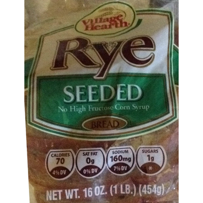 Seeded Bread