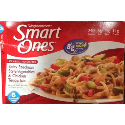 Spicy Szechuan Style Vegetables & Chicken Tenderloin