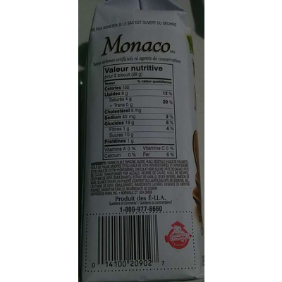 Monaco, Mint Chocolate