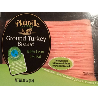 Turkey Breast, Ground