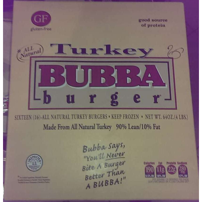Gluten-Free Turkey