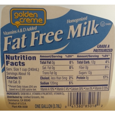 Fat Free Mlik