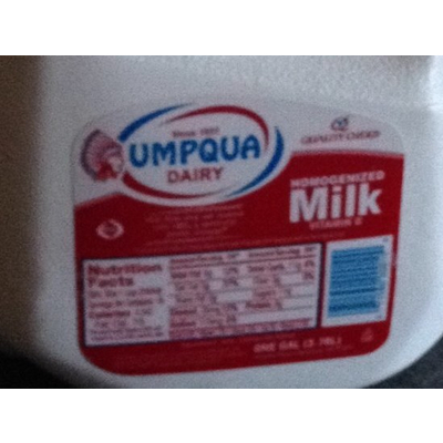 Milk, Vitamin D