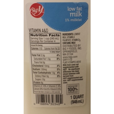Low Fat Milk