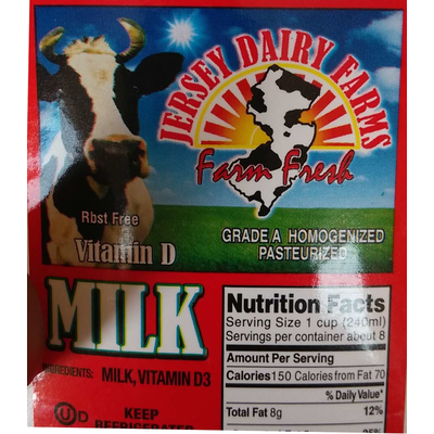 Milk, Vitamin D