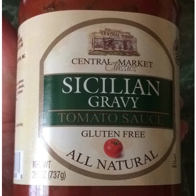 Tomato Sauce, Sicilian Gravy