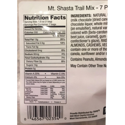 Mt. Shasta Trail Mix