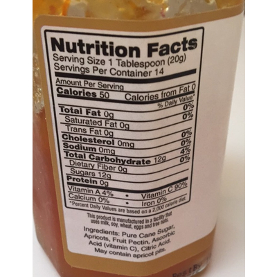 Top 50 Most Popular Apricot Jam