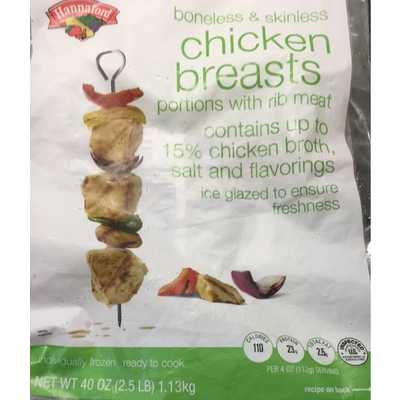 Chicken Breasts
