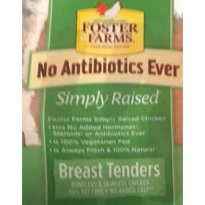 Breast Tenders