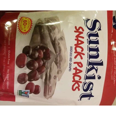 Red Grapes