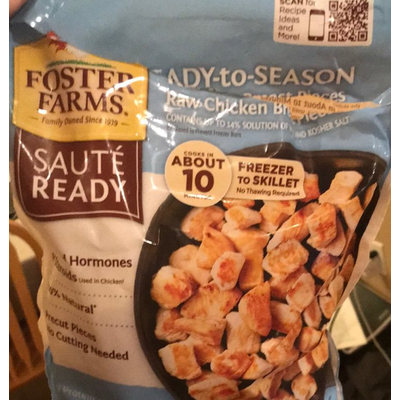 Raw Chicken Breast Pieces