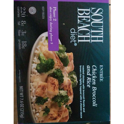 Chicken Broccoli and Rice