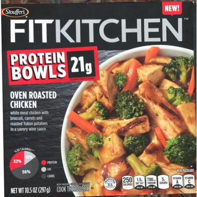 Oven Roasted Chicken