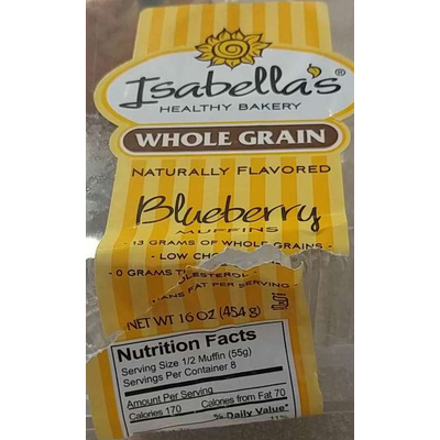 Blueberry, Muffins