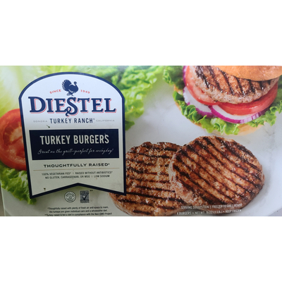 Turkey Burgers