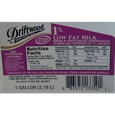 Low Fat Milk