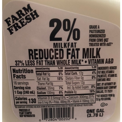 2% Milkfat, Reduced Fat Milk