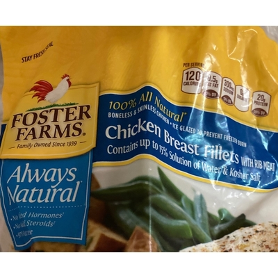 Chicken Breast Fillets