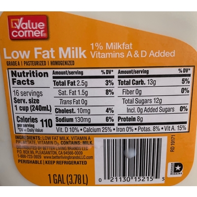 Low Fat Milk
