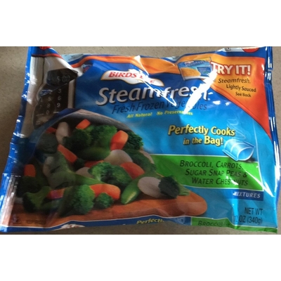 Broccoli, Carrots, Sugar Snap Peas & Water Chestnuts